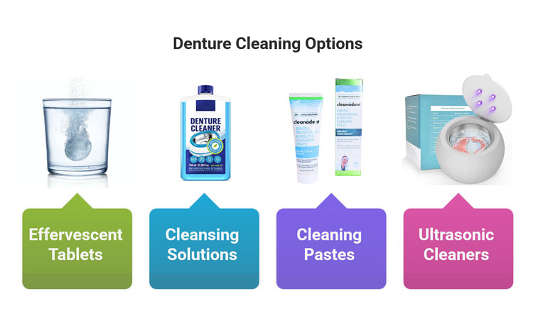 The Best Denture Cleaners for Daily Use